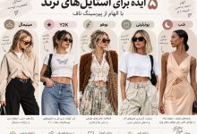 اینفوگرافیک پنج ایده برای استایل ترند با تمرکز بر پیرسینگ ناف