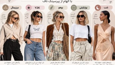 اینفوگرافیک پنج ایده برای استایل ترند با تمرکز بر پیرسینگ ناف