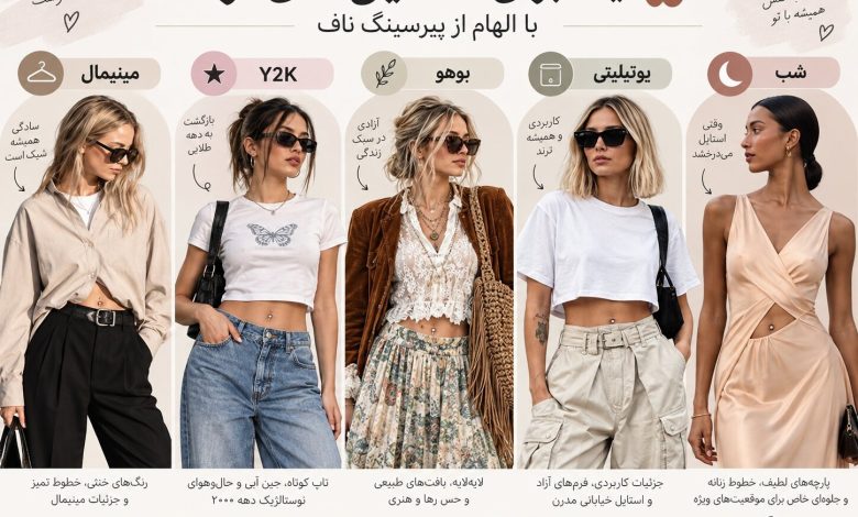 اینفوگرافیک پنج ایده برای استایل ترند با تمرکز بر پیرسینگ ناف
